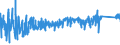 CN 84189910 /Exports /Unit = Prices (Euro/ton) /Partner: Romania /Reporter: Eur27_2020 /84189910:Evaporators and Condensers for Refrigerating Equipment (Excl. for Household Refrigerators)