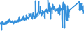 CN 84189990 /Exports /Unit = Prices (Euro/ton) /Partner: Spain /Reporter: Eur27_2020 /84189990:Parts of Refrigerating or Freezing Equipment and Heat Pumps, N.e.s.