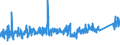 CN 84189990 /Exports /Unit = Prices (Euro/ton) /Partner: Norway /Reporter: Eur27_2020 /84189990:Parts of Refrigerating or Freezing Equipment and Heat Pumps, N.e.s.