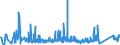 CN 84189990 /Exports /Unit = Prices (Euro/ton) /Partner: Liechtenstein /Reporter: Eur27_2020 /84189990:Parts of Refrigerating or Freezing Equipment and Heat Pumps, N.e.s.