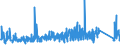 KN 84189990 /Exporte /Einheit = Preise (Euro/Tonne) /Partnerland: Malta /Meldeland: Eur27_2020 /84189990:Teile von Kühl- und Gefrierschränken und -truhen und von Anderen Einrichtungen, Maschinen, Apparaten und Geräten zur Kälteerzeugung Sowie von Wärmepumpen, A.n.g.