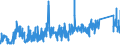 CN 84189990 /Exports /Unit = Prices (Euro/ton) /Partner: Estonia /Reporter: Eur27_2020 /84189990:Parts of Refrigerating or Freezing Equipment and Heat Pumps, N.e.s.