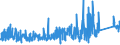 KN 84189990 /Exporte /Einheit = Preise (Euro/Tonne) /Partnerland: Bosn.-herzegowina /Meldeland: Eur27_2020 /84189990:Teile von Kühl- und Gefrierschränken und -truhen und von Anderen Einrichtungen, Maschinen, Apparaten und Geräten zur Kälteerzeugung Sowie von Wärmepumpen, A.n.g.