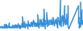 KN 84189990 /Exporte /Einheit = Preise (Euro/Tonne) /Partnerland: Tunesien /Meldeland: Eur27_2020 /84189990:Teile von Kühl- und Gefrierschränken und -truhen und von Anderen Einrichtungen, Maschinen, Apparaten und Geräten zur Kälteerzeugung Sowie von Wärmepumpen, A.n.g.