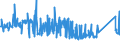 CN 84191100 /Exports /Unit = Prices (Euro/ton) /Partner: Estonia /Reporter: Eur27_2020 /84191100:Instantaneous gas Water Heaters (Excl. Boilers or Water Heaters for Central Heating)