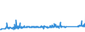 KN 84191900 /Exporte /Einheit = Preise (Euro/Tonne) /Partnerland: Luxemburg /Meldeland: Eur27_2020 /84191900:Heißwasserspeicher und Durchlauferhitzer, Nichtelektrisch (Ausg. Gasdurchlauferhitzer Sowie Heizkessel Bzw. Heizthermen für Zentralheizung)