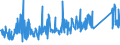 CN 84198120 /Exports /Unit = Prices (Euro/ton) /Partner: Latvia /Reporter: Eur27_2020 /84198120:Percolators and Other Appliances for Making Coffee and Other hot Drinks (Excl. Domestic Appliances)