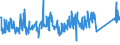 CN 84198120 /Exports /Unit = Prices (Euro/ton) /Partner: Lithuania /Reporter: Eur27_2020 /84198120:Percolators and Other Appliances for Making Coffee and Other hot Drinks (Excl. Domestic Appliances)