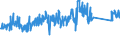 CN 84198120 /Exports /Unit = Prices (Euro/ton) /Partner: Poland /Reporter: Eur27_2020 /84198120:Percolators and Other Appliances for Making Coffee and Other hot Drinks (Excl. Domestic Appliances)