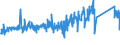 CN 84198120 /Exports /Unit = Prices (Euro/ton) /Partner: Czech Rep. /Reporter: Eur27_2020 /84198120:Percolators and Other Appliances for Making Coffee and Other hot Drinks (Excl. Domestic Appliances)