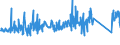 CN 84198120 /Exports /Unit = Prices (Euro/ton) /Partner: Slovakia /Reporter: Eur27_2020 /84198120:Percolators and Other Appliances for Making Coffee and Other hot Drinks (Excl. Domestic Appliances)