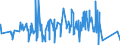 KN 84211100 /Exporte /Einheit = Preise (Euro/Tonne) /Partnerland: Belgien /Meldeland: Eur27_2020 /84211100:Milchentrahmer `milchzentrifugen`