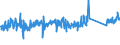 KN 84212100 /Exporte /Einheit = Preise (Euro/Tonne) /Partnerland: Ver.koenigreich /Meldeland: Eur27_2020 /84212100:Apparate zum Filtrieren Oder Reinigen von Wasser