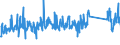 KN 84212100 /Exporte /Einheit = Preise (Euro/Tonne) /Partnerland: Griechenland /Meldeland: Eur27_2020 /84212100:Apparate zum Filtrieren Oder Reinigen von Wasser