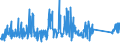 KN 84212100 /Exporte /Einheit = Preise (Euro/Tonne) /Partnerland: Kasachstan /Meldeland: Eur27_2020 /84212100:Apparate zum Filtrieren Oder Reinigen von Wasser