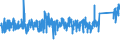 KN 8426 /Exporte /Einheit = Preise (Euro/Tonne) /Partnerland: Belgien /Meldeland: Eur27_2020 /8426:Derrickkrane; Kabelkrane, Laufkrane, Verladebrücken und Andere Krane (Ausg. Autokrane Sowie Kranwagen für das Eisenbahnnetz); Fahrbare Hubportale, Portalhubkraftkarren und Krankraftkarren