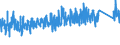 KN 8426 /Exporte /Einheit = Preise (Euro/Tonne) /Partnerland: Norwegen /Meldeland: Eur27_2020 /8426:Derrickkrane; Kabelkrane, Laufkrane, Verladebrücken und Andere Krane (Ausg. Autokrane Sowie Kranwagen für das Eisenbahnnetz); Fahrbare Hubportale, Portalhubkraftkarren und Krankraftkarren