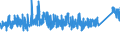 KN 8426 /Exporte /Einheit = Preise (Euro/Tonne) /Partnerland: Schweden /Meldeland: Eur27_2020 /8426:Derrickkrane; Kabelkrane, Laufkrane, Verladebrücken und Andere Krane (Ausg. Autokrane Sowie Kranwagen für das Eisenbahnnetz); Fahrbare Hubportale, Portalhubkraftkarren und Krankraftkarren