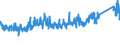 KN 8426 /Exporte /Einheit = Preise (Euro/Tonne) /Partnerland: Schweiz /Meldeland: Eur27_2020 /8426:Derrickkrane; Kabelkrane, Laufkrane, VerladebrÃ¼cken und Andere Krane (Ausg. Autokrane Sowie Kranwagen FÃ¼r das Eisenbahnnetz); Fahrbare Hubportale, Portalhubkraftkarren und Krankraftkarren