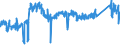 KN 8427 /Exporte /Einheit = Preise (Euro/Tonne) /Partnerland: Italien /Meldeland: Eur27_2020 /8427:Gabelstapler; Andere mit Hebevorrichtung AusgerÃ¼stete Karren zum FÃ¶rdern und FÃ¼r das Hantieren (Ausg. Portalhubkraftkarren Sowie Krankraftkarren)