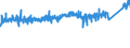 KN 8427 /Exporte /Einheit = Preise (Euro/Tonne) /Partnerland: Norwegen /Meldeland: Eur27_2020 /8427:Gabelstapler; Andere mit Hebevorrichtung AusgerÃ¼stete Karren zum FÃ¶rdern und FÃ¼r das Hantieren (Ausg. Portalhubkraftkarren Sowie Krankraftkarren)