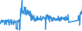 KN 8427 /Exporte /Einheit = Preise (Euro/Tonne) /Partnerland: Finnland /Meldeland: Eur27_2020 /8427:Gabelstapler; Andere mit Hebevorrichtung AusgerÃ¼stete Karren zum FÃ¶rdern und FÃ¼r das Hantieren (Ausg. Portalhubkraftkarren Sowie Krankraftkarren)