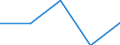 KN 8427 /Exporte /Einheit = Preise (Euro/Tonne) /Partnerland: Jugoslawien /Meldeland: Eur27 /8427:Gabelstapler; Andere mit Hebevorrichtung AusgerÃ¼stete Karren zum FÃ¶rdern und FÃ¼r das Hantieren (Ausg. Portalhubkraftkarren Sowie Krankraftkarren)