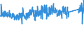 KN 8431 /Exporte /Einheit = Preise (Euro/Tonne) /Partnerland: Griechenland /Meldeland: Eur27_2020 /8431:Teile, Erkennbar Ausschließlich Oder Hauptsächlich für Maschinen, Apparate und Geräte der Pos. 8425 bis 8430 Bestimmt, A.n.g.