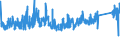 KN 8431 /Exporte /Einheit = Preise (Euro/Tonne) /Partnerland: Ungarn /Meldeland: Eur27_2020 /8431:Teile, Erkennbar Ausschließlich Oder Hauptsächlich für Maschinen, Apparate und Geräte der Pos. 8425 bis 8430 Bestimmt, A.n.g.