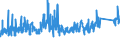 KN 84329000 /Exporte /Einheit = Preise (Euro/Tonne) /Partnerland: Norwegen /Meldeland: Eur27_2020 /84329000:Teile von Maschinen, Apparaten und Geräten für die Landwirtschaft und Forstwirtschaft Oder den Gartenbau, zum Bearbeiten Oder Bestellen des Bodens Sowie von Walzen für Rasenflächen Oder Sportplätze, A.n.g.