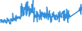 KN 8432 /Exporte /Einheit = Preise (Euro/Tonne) /Partnerland: Portugal /Meldeland: Eur27_2020 /8432:Maschinen, Apparate und Geräte für die Landwirtschaft und Forstwirtschaft Oder den Gartenbau, zum Bearbeiten Oder Bestellen des Bodens (Ausg. Spritz-, Sprüh und Stäubegeräte); Walzen für Rasenflächen Oder Sportplätze; Teile Davon