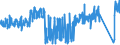 KN 8432 /Exporte /Einheit = Preise (Euro/Tonne) /Partnerland: Belgien /Meldeland: Eur27_2020 /8432:Maschinen, Apparate und Geräte für die Landwirtschaft und Forstwirtschaft Oder den Gartenbau, zum Bearbeiten Oder Bestellen des Bodens (Ausg. Spritz-, Sprüh und Stäubegeräte); Walzen für Rasenflächen Oder Sportplätze; Teile Davon