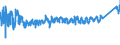 KN 8432 /Exporte /Einheit = Preise (Euro/Tonne) /Partnerland: Russland /Meldeland: Eur27_2020 /8432:Maschinen, Apparate und Geräte für die Landwirtschaft und Forstwirtschaft Oder den Gartenbau, zum Bearbeiten Oder Bestellen des Bodens (Ausg. Spritz-, Sprüh und Stäubegeräte); Walzen für Rasenflächen Oder Sportplätze; Teile Davon