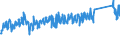 KN 8432 /Exporte /Einheit = Preise (Euro/Tonne) /Partnerland: Serbien /Meldeland: Eur27_2020 /8432:Maschinen, Apparate und Geräte für die Landwirtschaft und Forstwirtschaft Oder den Gartenbau, zum Bearbeiten Oder Bestellen des Bodens (Ausg. Spritz-, Sprüh und Stäubegeräte); Walzen für Rasenflächen Oder Sportplätze; Teile Davon