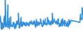 KN 8432 /Exporte /Einheit = Preise (Euro/Tonne) /Partnerland: Marokko /Meldeland: Eur27_2020 /8432:Maschinen, Apparate und Geräte für die Landwirtschaft und Forstwirtschaft Oder den Gartenbau, zum Bearbeiten Oder Bestellen des Bodens (Ausg. Spritz-, Sprüh und Stäubegeräte); Walzen für Rasenflächen Oder Sportplätze; Teile Davon