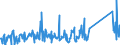 KN 84334000 /Exporte /Einheit = Preise (Euro/Bes. Maßeinheiten) /Partnerland: Lettland /Meldeland: Eur27_2020 /84334000:Feldpressen für heu Oder Stroh, Einschl. Aufnahmepressen