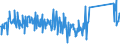 KN 84334000 /Exporte /Einheit = Preise (Euro/Bes. Maßeinheiten) /Partnerland: Slowenien /Meldeland: Eur27_2020 /84334000:Feldpressen für heu Oder Stroh, Einschl. Aufnahmepressen