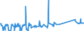 KN 84334000 /Exporte /Einheit = Preise (Euro/Bes. Maßeinheiten) /Partnerland: Tunesien /Meldeland: Eur27_2020 /84334000:Feldpressen für heu Oder Stroh, Einschl. Aufnahmepressen