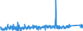 KN 8435 /Exporte /Einheit = Preise (Euro/Tonne) /Partnerland: Belgien /Meldeland: Eur27_2020 /8435:Pressen, Mühlen und ähnl. Maschinen, Apparate und Geräte, zum Bereiten von Wein, Most, Fruchtsäften Oder ähnl. Getränken; Teile Davon (Ausg. Maschinen, Apparate und Geräte zum Behandeln Dieser Getränke, Einschl. Zentrifugen, Filterpressen und Andere Filtrierapparate Sowie Haushaltsgeräte)