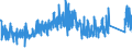 KN 84369900 /Exporte /Einheit = Preise (Euro/Tonne) /Partnerland: Ungarn /Meldeland: Eur27_2020 /84369900:Teile von Maschinen, Apparaten und Geräten für die Landwirtschaft und Forstwirtschaft, den Gartenbau Oder die Bienenhaltung, A.n.g.