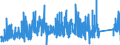 KN 84369900 /Exporte /Einheit = Preise (Euro/Tonne) /Partnerland: Slowenien /Meldeland: Eur27_2020 /84369900:Teile von Maschinen, Apparaten und Geräten für die Landwirtschaft und Forstwirtschaft, den Gartenbau Oder die Bienenhaltung, A.n.g.