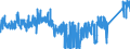 KN 8436 /Exporte /Einheit = Preise (Euro/Tonne) /Partnerland: Belgien /Meldeland: Eur27_2020 /8436:Maschinen, Apparate und Geräte, A.n.g., für die Landwirtschaft und Forstwirtschaft, den Gartenbau, die Geflügel- Oder Bienenhaltung, Einschl. Keimapparate mit Mechanischen Oder Wärmetechnischen Vorrichtungen und Brut- und Aufzuchtapparate für die Geflügelzucht; Teile Davon