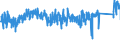 KN 8436 /Exporte /Einheit = Preise (Euro/Tonne) /Partnerland: Schweden /Meldeland: Eur27_2020 /8436:Maschinen, Apparate und Geräte, A.n.g., für die Landwirtschaft und Forstwirtschaft, den Gartenbau, die Geflügel- Oder Bienenhaltung, Einschl. Keimapparate mit Mechanischen Oder Wärmetechnischen Vorrichtungen und Brut- und Aufzuchtapparate für die Geflügelzucht; Teile Davon