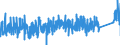 KN 8436 /Exporte /Einheit = Preise (Euro/Tonne) /Partnerland: Estland /Meldeland: Eur27_2020 /8436:Maschinen, Apparate und Geräte, A.n.g., für die Landwirtschaft und Forstwirtschaft, den Gartenbau, die Geflügel- Oder Bienenhaltung, Einschl. Keimapparate mit Mechanischen Oder Wärmetechnischen Vorrichtungen und Brut- und Aufzuchtapparate für die Geflügelzucht; Teile Davon