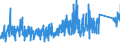 KN 8436 /Exporte /Einheit = Preise (Euro/Tonne) /Partnerland: Kroatien /Meldeland: Eur27_2020 /8436:Maschinen, Apparate und Geräte, A.n.g., für die Landwirtschaft und Forstwirtschaft, den Gartenbau, die Geflügel- Oder Bienenhaltung, Einschl. Keimapparate mit Mechanischen Oder Wärmetechnischen Vorrichtungen und Brut- und Aufzuchtapparate für die Geflügelzucht; Teile Davon