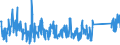 KN 8436 /Exporte /Einheit = Preise (Euro/Tonne) /Partnerland: Serbien /Meldeland: Eur27_2020 /8436:Maschinen, Apparate und Geräte, A.n.g., für die Landwirtschaft und Forstwirtschaft, den Gartenbau, die Geflügel- Oder Bienenhaltung, Einschl. Keimapparate mit Mechanischen Oder Wärmetechnischen Vorrichtungen und Brut- und Aufzuchtapparate für die Geflügelzucht; Teile Davon