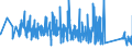 KN 84401090 /Exporte /Einheit = Preise (Euro/Tonne) /Partnerland: Finnland /Meldeland: Eur27_2020 /84401090:Buchbindereimaschinen und -apparate (Ausg. Maschinen und Apparate der Pos. 8441, Allgemein Verwendbare Pressen, Druckmaschinen der Pos. 8443 und Hilfsapparate für Diese Maschinen, Falzmaschinen, Zusammentragmaschinen, Faden-, Draht- und Klammerheftmaschinen Sowie Klebebindemaschinen)