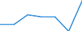 KN 84424000 /Exporte /Einheit = Preise (Euro/Tonne) /Partnerland: Schweiz /Meldeland: Eur27 /84424000:Teile von Maschinen, Apparaten und GerÃ¤ten zum Zurichten Oder Herstellen von Druckplatten, Druckformzylindern Oder Anderen Druckformen, A.n.g.