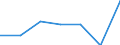 KN 84424000 /Exporte /Einheit = Preise (Euro/Tonne) /Partnerland: Schweiz /Meldeland: Eur27 /84424000:Teile von Maschinen, Apparaten und Geräten zum Zurichten Oder Herstellen von Druckplatten, Druckformzylindern Oder Anderen Druckformen, A.n.g.