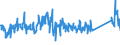 CN 84433210 /Exports /Unit = Prices (Euro/suppl. units) /Partner: Switzerland /Reporter: Eur27_2020 /84433210:Printers Capable of Connecting to an Automatic Data Processing Machine or to a Network